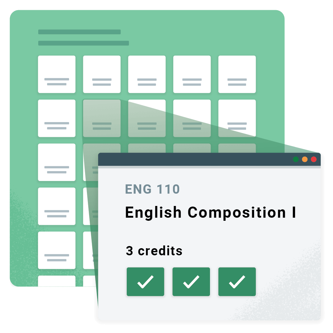 A list of courses focusing on English 110, English Composition I, worth 3 credits.