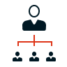 Org chart