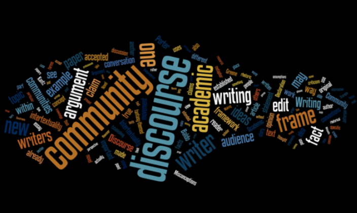 Wordle graphic with words like community, discourse, argument and writing displayed